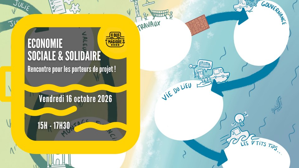 Rencontre trimestrielle porteurs de projets ESS